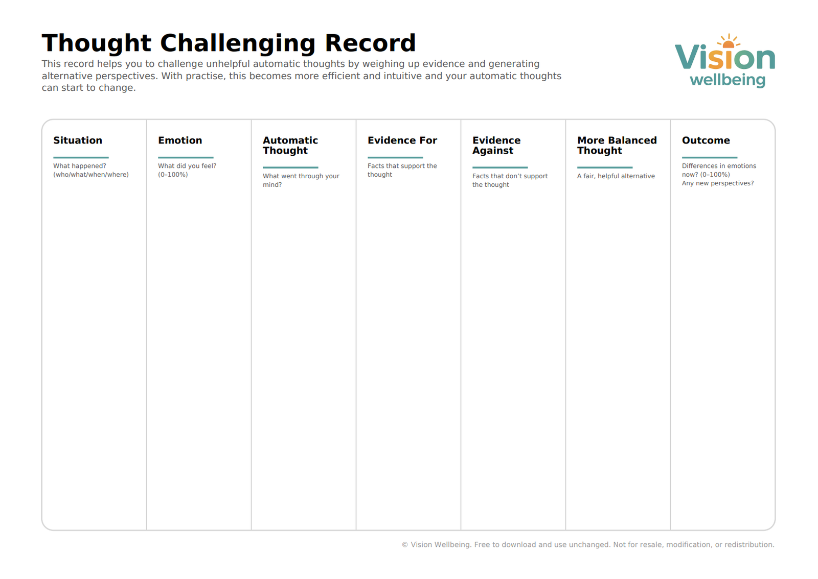 Thought Challenging Record preview